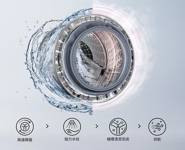 WD22DB8995BZTW,智慧熱泵洗衣機,洗衣機,三星,samsung